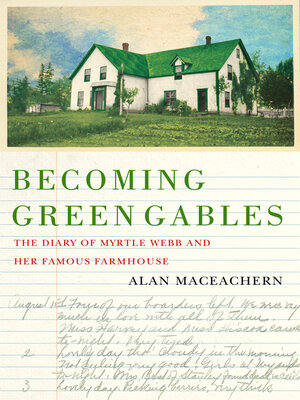 cover image of Becoming Green Gables